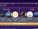 The Age of AI