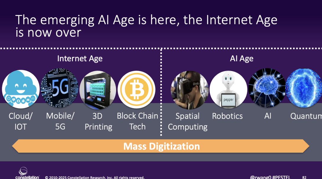 The Age of AI