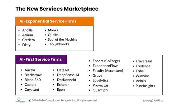 2026 AI First Services Firms